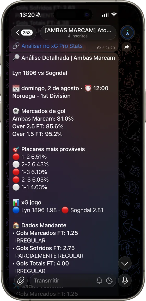 Canal Ambas Marcam do Atomus: análise detalhada de Lyn 1896 contra Sogndal, domingo 2 de agosto às 12:00, com mercados de gol, placares mais prováveis e xG do jogo.