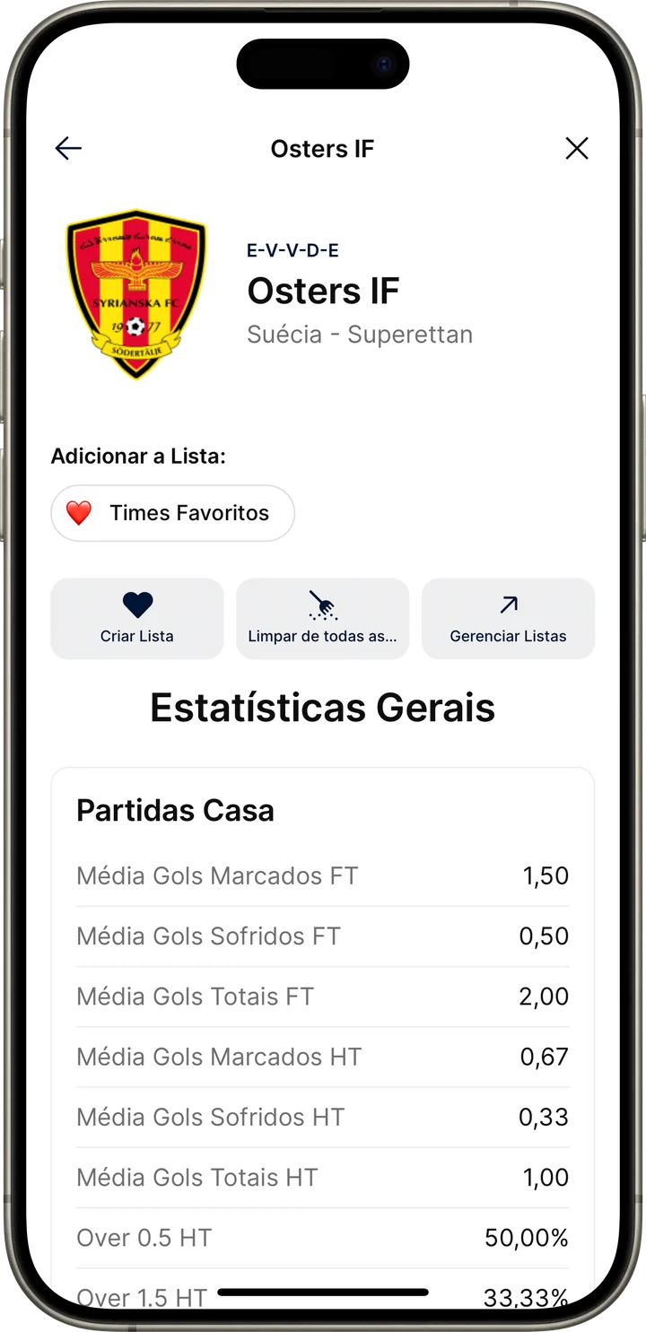 HT FT Stats no iPhone: estatísticas gerais de um time, com médias de gols marcados e sofridos